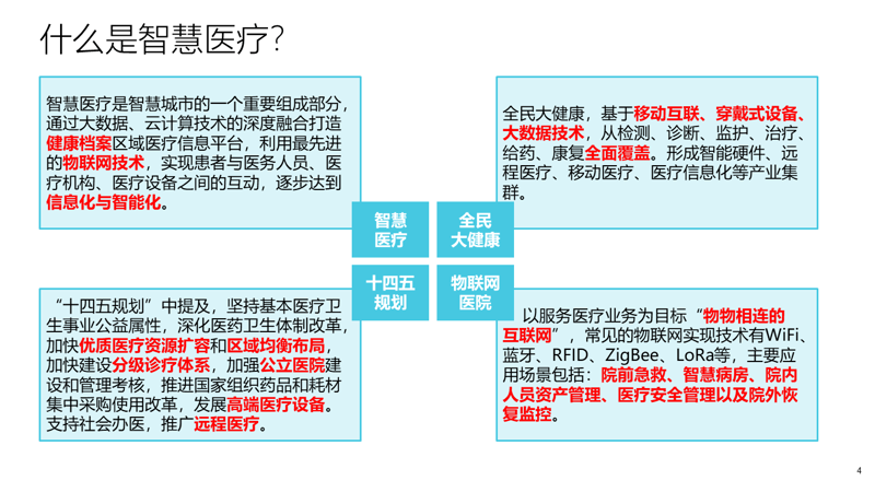 医疗大数据分析:解锁医疗行业的未来之窗