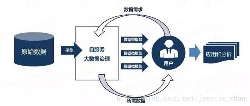 医疗AI算法：开启精准医疗新篇章