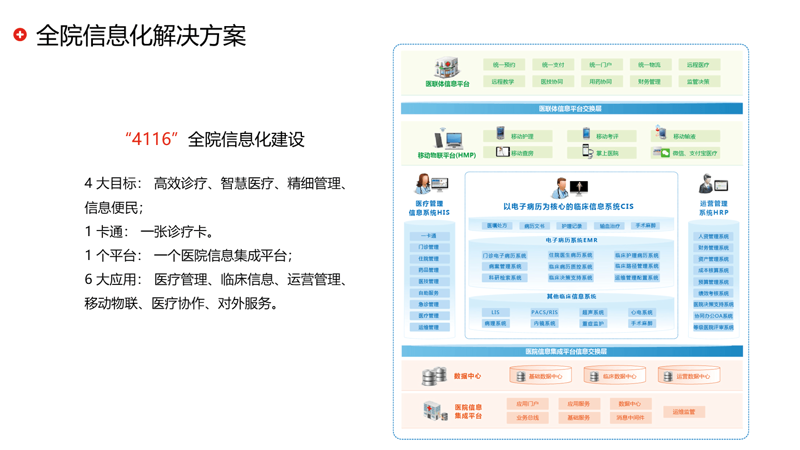 医疗AI算法选购指南:助力精准诊断