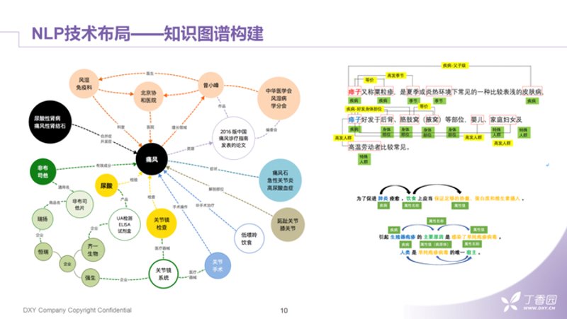 科技改变生活:数据驱动下的健康升级