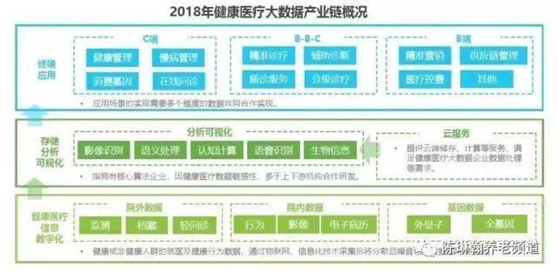 医疗大数据的智慧之光:数据驱动未来医疗